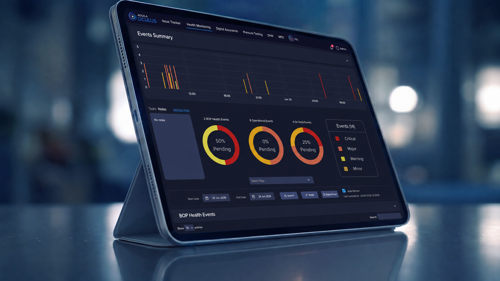 MPD Control System Reliability

